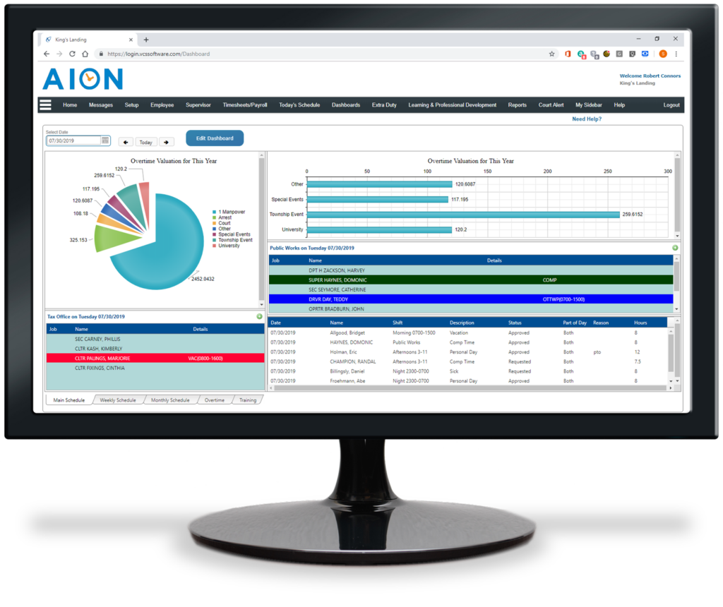 Employee interested in buying workforce management software like AION and testing it out