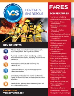 FIRES resources cover
